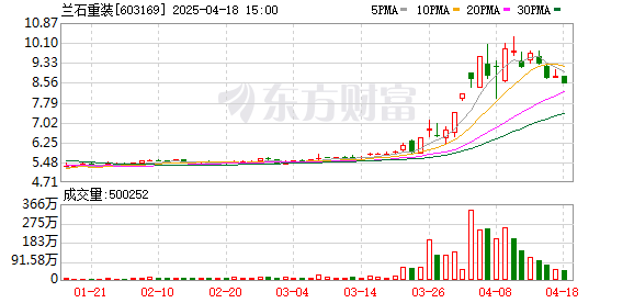 K图 603169_0