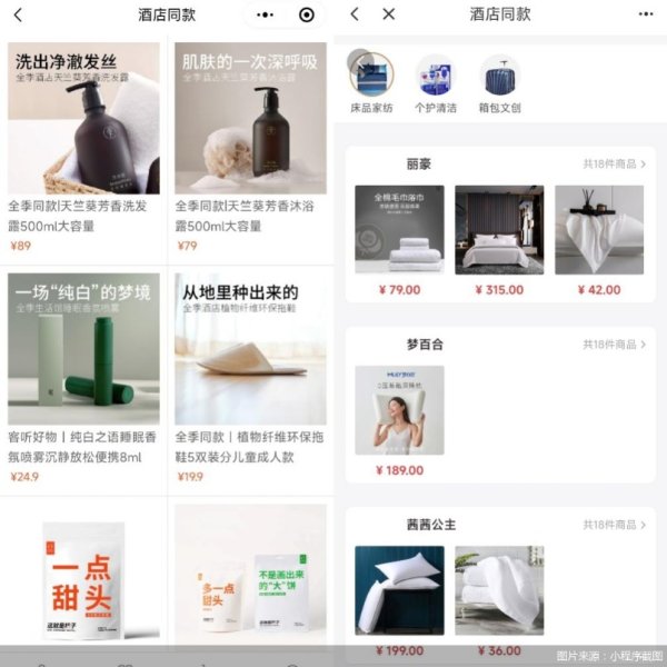 配资在线开户 深蓝智库2025 ｜ 酒店业的新零售之战：从“卖床品”到场景革命