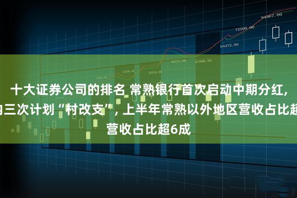 十大证券公司的排名 常熟银行首次启动中期分红, 年内三次计划“村改支”, 上半年常熟以外地区营收占比超6成